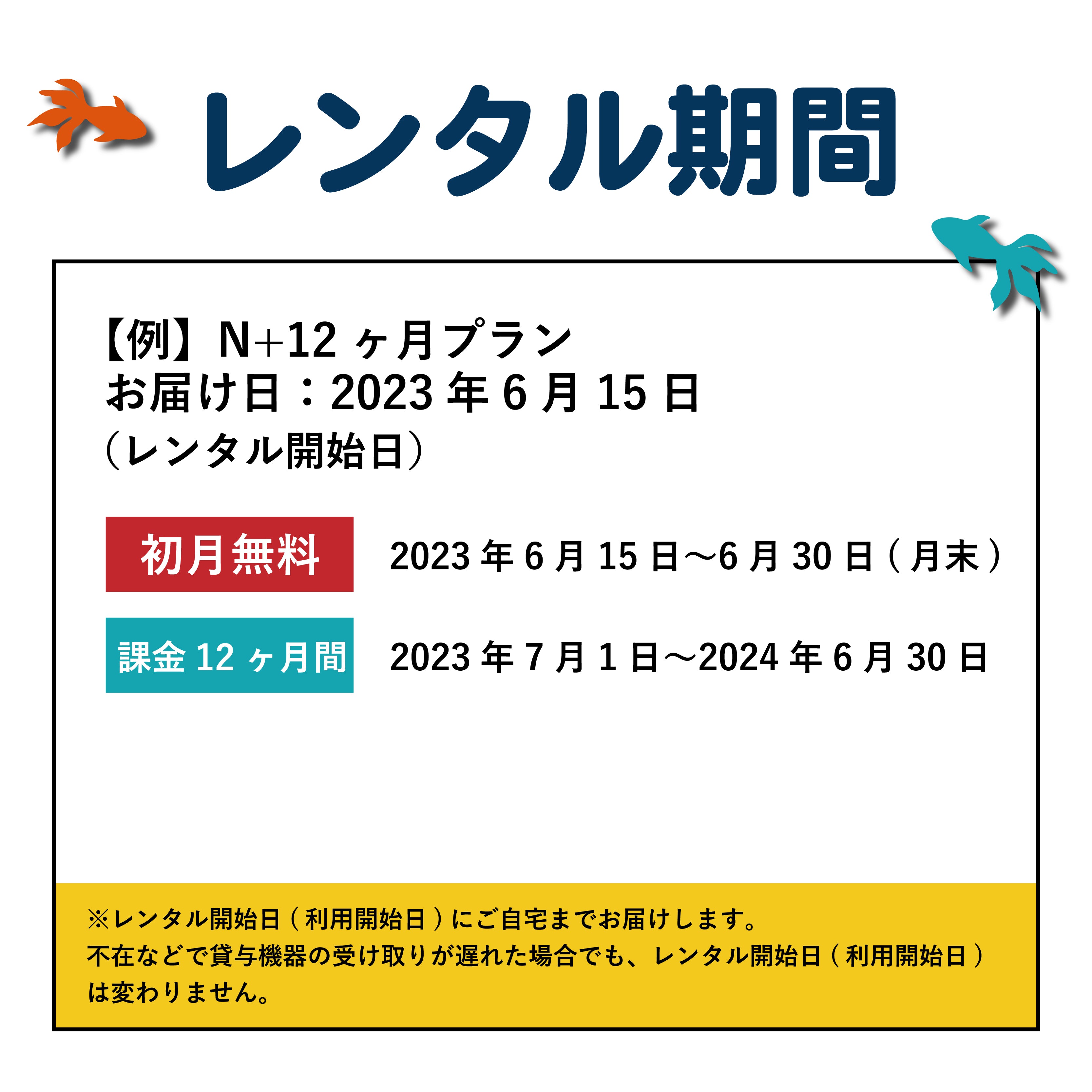 JT201 90GB Rental Plan